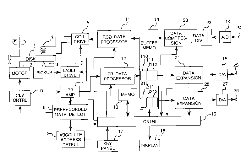 A single figure which represents the drawing illustrating the invention.